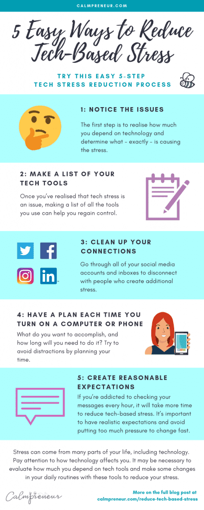 pin-5-easy-ways-to-reduce-tech-based-stress-410x1024-8983458